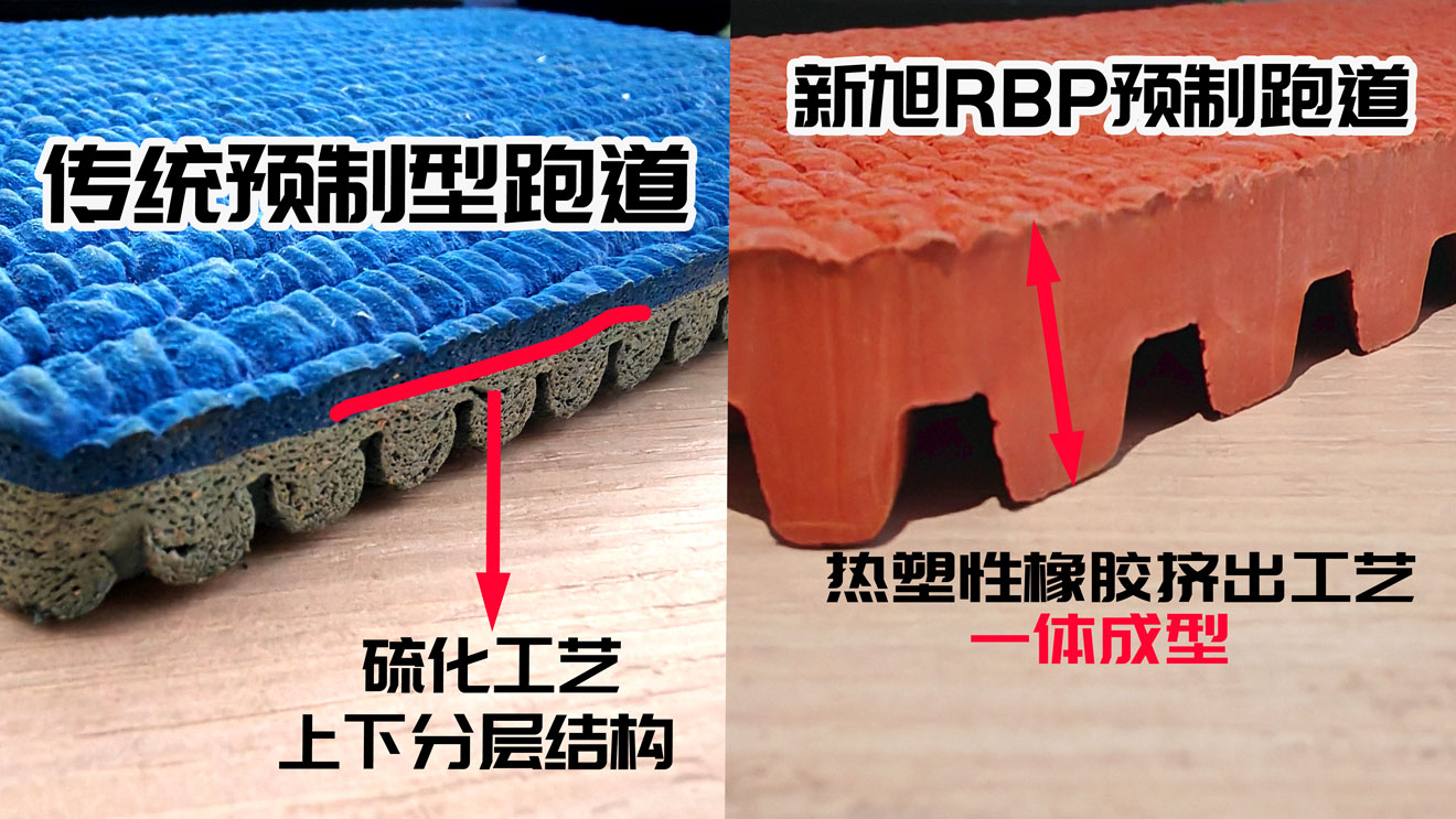 新旭RBP预制跑道工艺优势对比